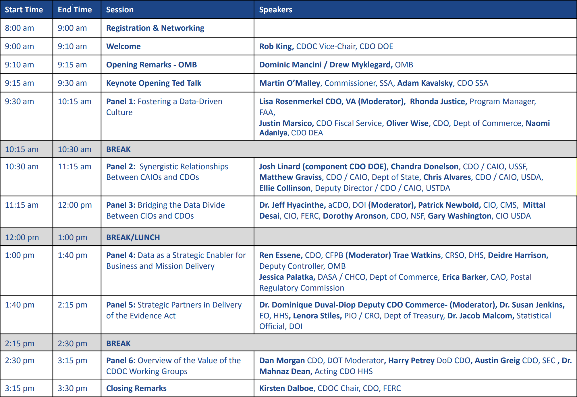 Symposium Agenda